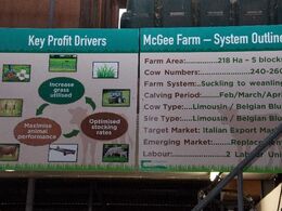 Plancher om gårdens dimensioner og målsætninger