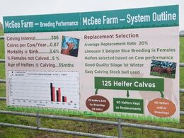 Planche om produktionsresultater og udskiftning